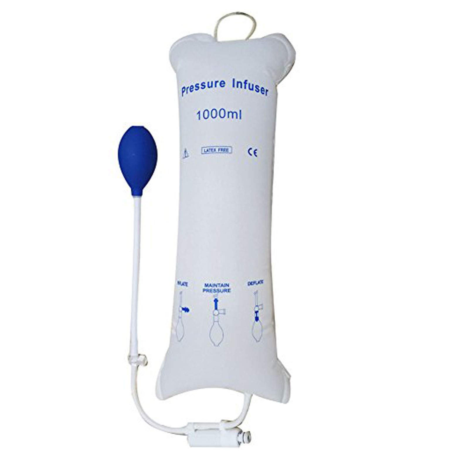 Pressure Bag